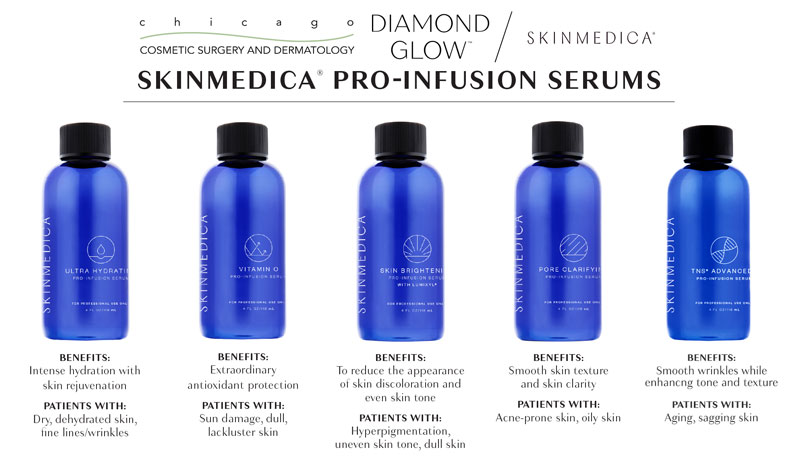 Skinmedica custom DiamondGlow serums